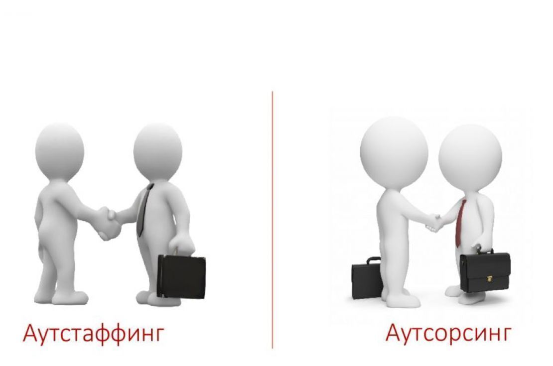 Krasnodar autstaffing ru. Аутсорсинг и аутстаффинг. Аутсорсинг это. Аутстаф и аутсорс разница. Аутсорсинг и аутстаффинг картинки.